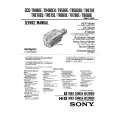 SONY CCDTR480E/EU Service Manual