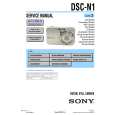 SONY DSCN1 Service Manual