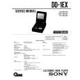 SONY DD1EX Service Manual