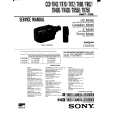 SONY CCDTR80 Service Manual