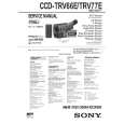 SONY CCDTRV77E Service Manual