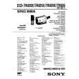 SONY CCDTR820E Service Manual