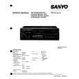 SANYO FX31