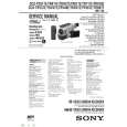 SONY CCDTR87E Service Manual