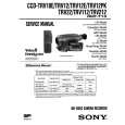 SONY CCDTRV12E Service Manual