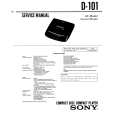 SONY D101 Service Manual