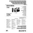 SONY CCDTRV85 Service Manual