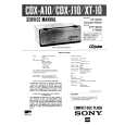 SONY CDXJ10 Service Manual