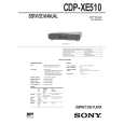 SONY CDPXE510 Owner's Manual