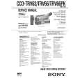 SONY CCDTRV63 Service Manual