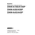 SONY DNW-A100P Owner's Manual