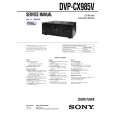 SONY DVPCX985V Service Manual