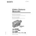 SONY CCDTRV413 Owner's Manual