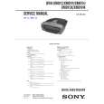 SONY DRNXM01C Service Manual