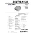 SONY DNF610 Service Manual