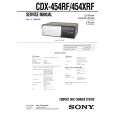 SONY CDX454RF Service Manual