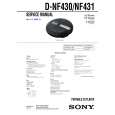 SONY DNF430 Service Manual