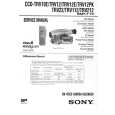 SONY CCDTRV10E Service Manual