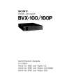 SONY BVX100 Service Manual