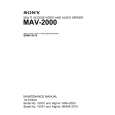 SONY BKMA-2010 Service Manual