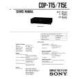 SONY CDP-715 Service Manual