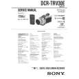 SONY DCRTRV30E Service Manual