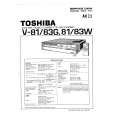 TOSHIBA V86