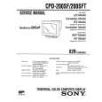 SONY CPD200SFT