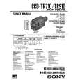 SONY CCDTR710 Service Manual