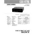 SONY CDXR79L Service Manual