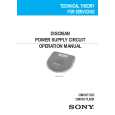 SONY DISCMAN THEORY Service Manual