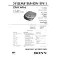 SONY DF411 Service Manual