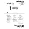 SONY DVPNS975V Service Manual