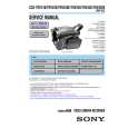 SONY CCDTRV228 Service Manual