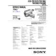 SONY CCDTRV107E Service Manual