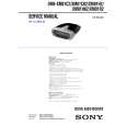 SONY DRNXM01C2 Service Manual