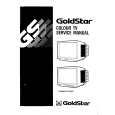 LG-GOLDSTAR CBT2135M