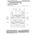 KENWOOD RXD571S