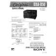 SONY DXAD50 Service Manual