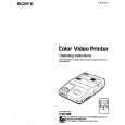 SONY CVP-M3 Owner's Manual