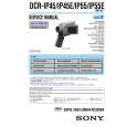 SONY DCRIP45 Service Manual