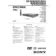 SONY DVPNS305 Service Manual