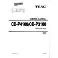 TEAC CDP3100