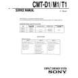 SONY CMT-D1