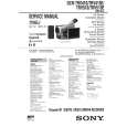 SONY DCRTRV410 Service Manual