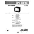 SONY CPD5001