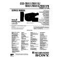 SONY CCDTRV21E Service Manual