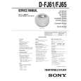 SONY DFJ61 Service Manual