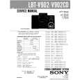 SONY BTV902CD Service Manual