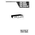 SONY CRK2000 Service Manual